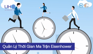 quan ly thoi gian - sinh vien ukb